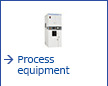 Process equipment