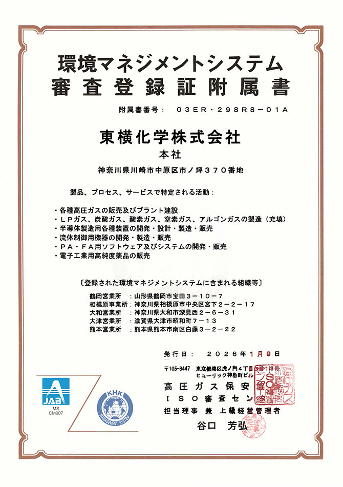 環境マネジメントシステム審査登録証附属書