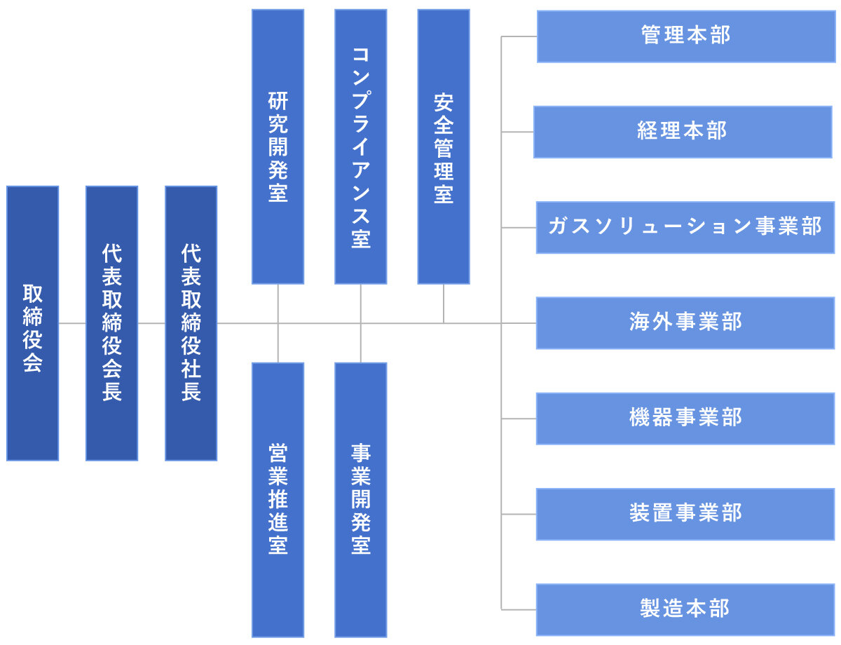 soshiki_202504.jpg