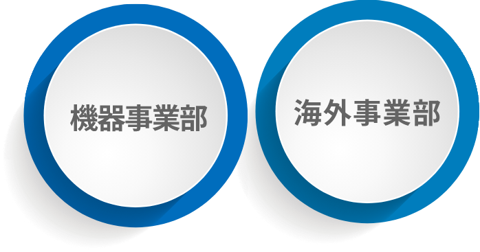 海外事業部、機器事業部