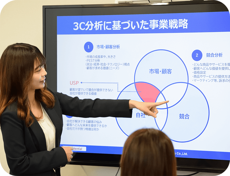 事業開発室のチームがミーティングで議論している様子の写真